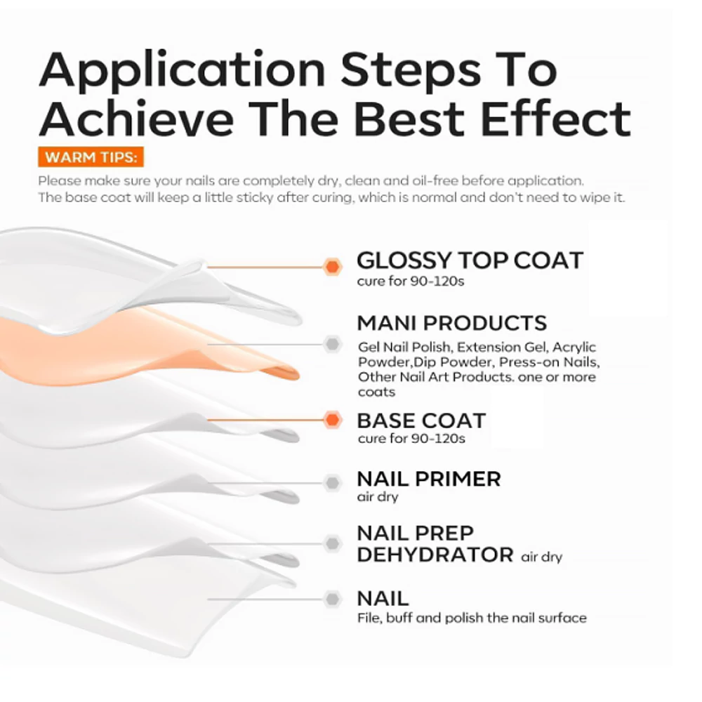 Hema-Free and Tpo-Free No Wipe Top Coat-3 -CHROMÉCLAIR